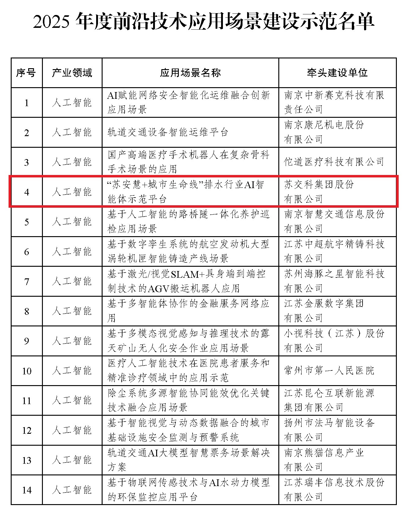 獲獎公示.jpg